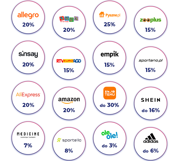 SUPEROFERTY: Medicine, Adidas, TEMU, OleOle!, Shein, Sportello, Empik, Allegro, RTV Euro AGD, Pyszne.pl, Sportano i wiele więcej! 