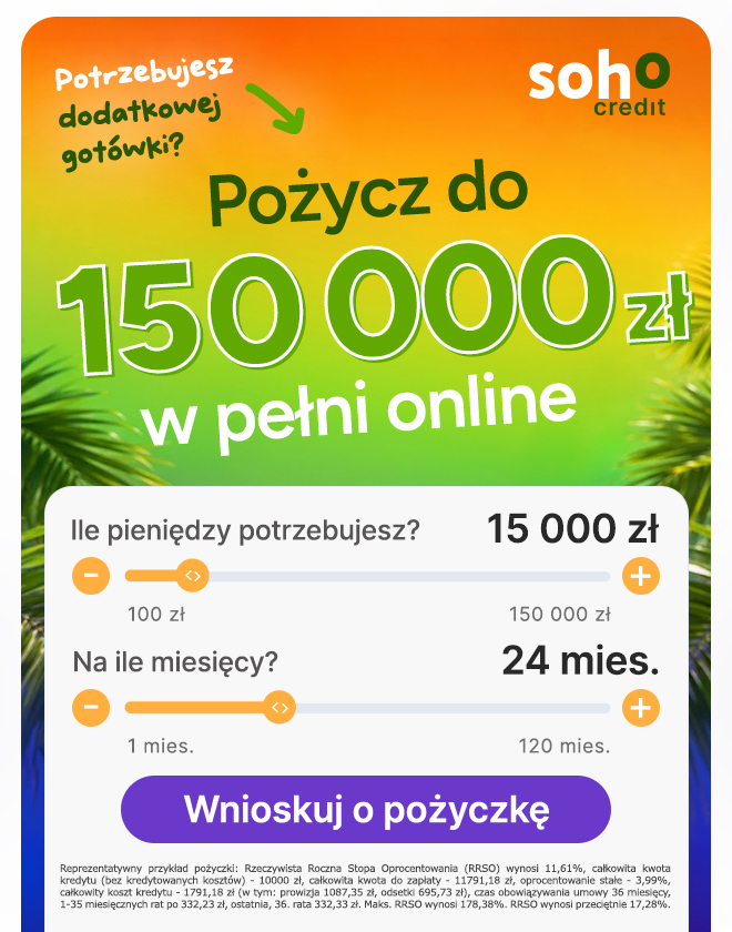 Soho Credit ad: loans from 100 zł to 150,000 zł; example 15,000 zł over 40 instalments, green price tag and Apply button