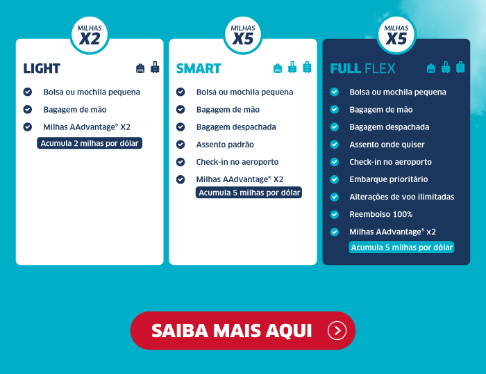Comparison chart of three fare types — Light, Smart and Full Flex — listing baggage allowances, benefits and miles accrual (X2/X5).