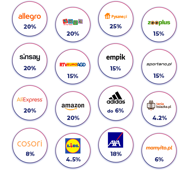 Nowe SUPEROFERTY: Empik, Adidas, AXA, Lidl, Cosori, Mamyito.pl, TaniaKsiążka, Allegro, Sinsay, Pyszne.pl, RTV Euro AGD i wiele więcej!