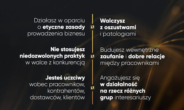 Etyczna Firma - 12 edycja konkursu