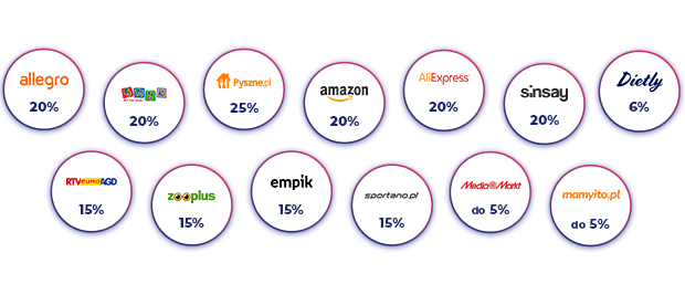 Nowe SUPEROFERTY: Amazon, Dietly, mamyito.pl, RTV Euro AGD, Empik, Media Markt, Sinsay, Allegro, zooplus i wiele więcej!