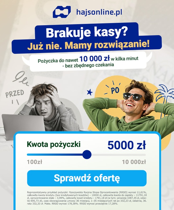 Hajsonline.pl loan ad showing stressed then relaxed man, offer up to 10,000 zł, sample amount 5,000 zł and 'Check offer' call-to-action