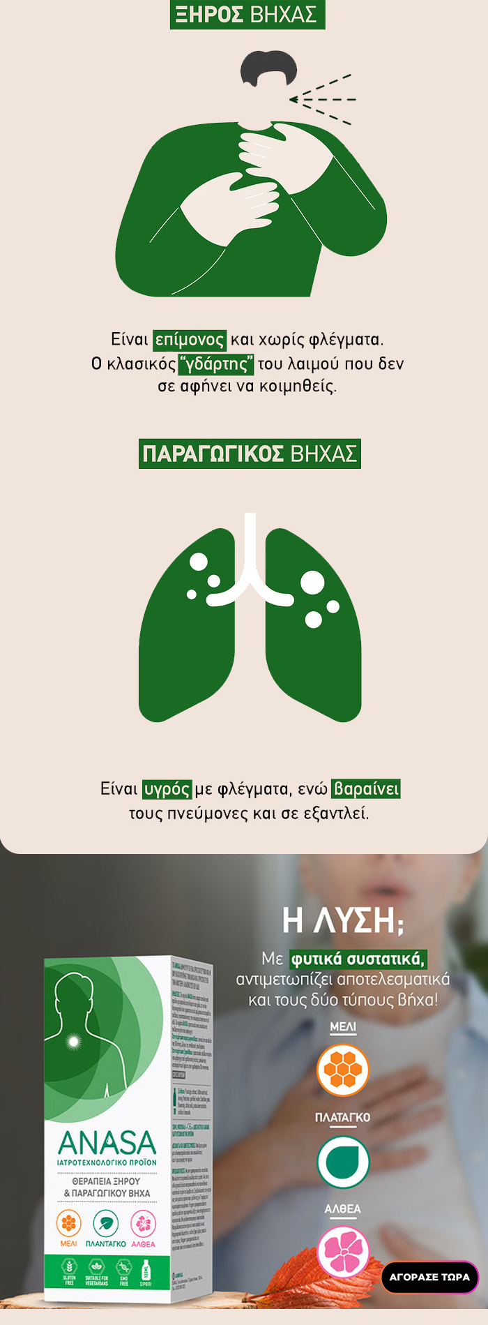 Infographic showing a person coughing, lungs illustrating productive (wet) cough, and an ANASA herbal remedy box.