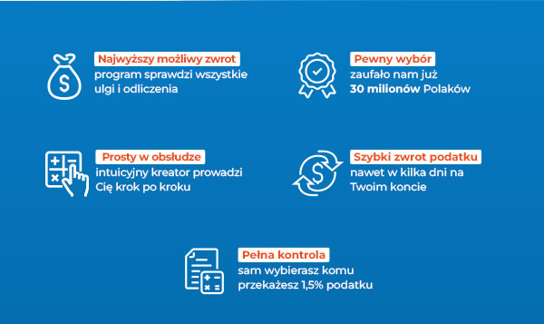 Szybki zwrot podatku