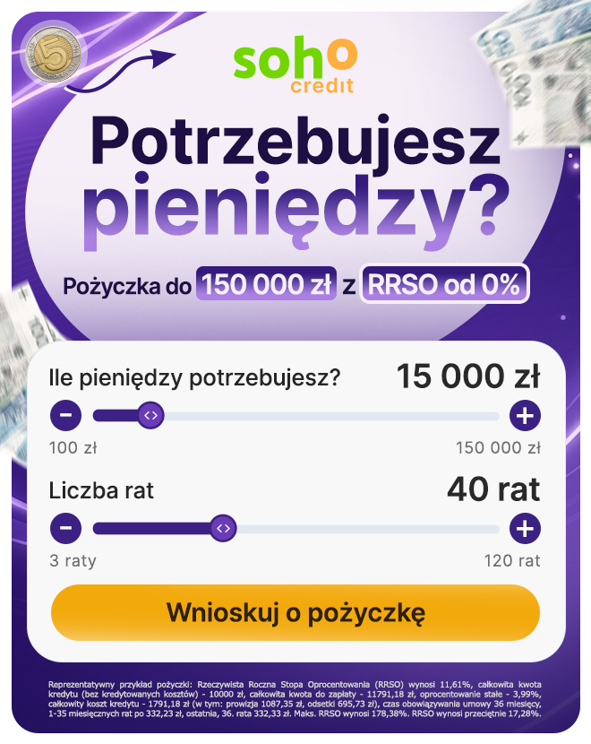 Soho Credit ad: loans from 100 zł to 150,000 zł; example 15,000 zł over 40 instalments, green price tag and Apply button