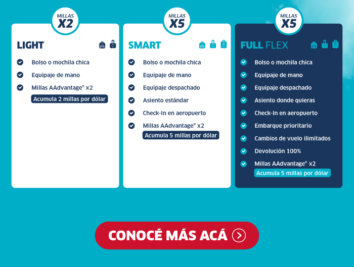 Fare comparison cards for Light, Smart and Full Flex showing baggage, seat, check-in and AAdvantage miles earning benefits