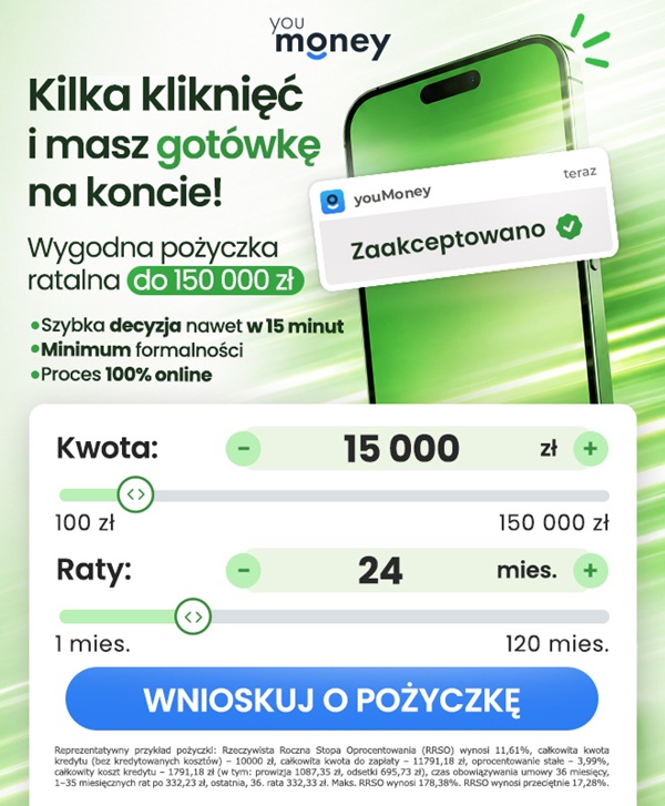 youMoney ad: quick online loan up to 150,000 zł with instant mobile approval notification, sample amount 15,000 zł over 24 months