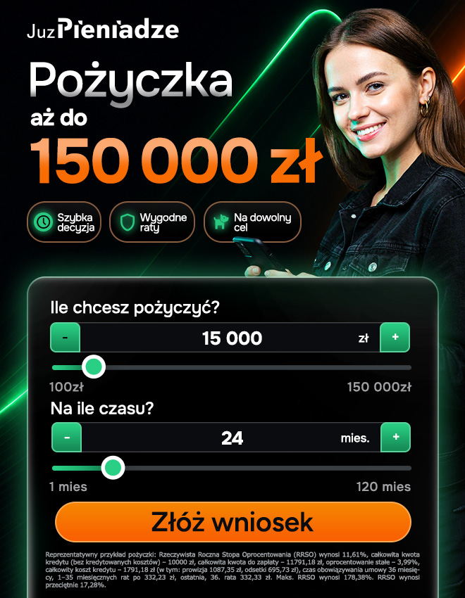 YouKredyt banner: quick loan 100 zł–150,000 zł; calculator showing 15,000 zł over 24 months and 'Sprawdź ofertę' button